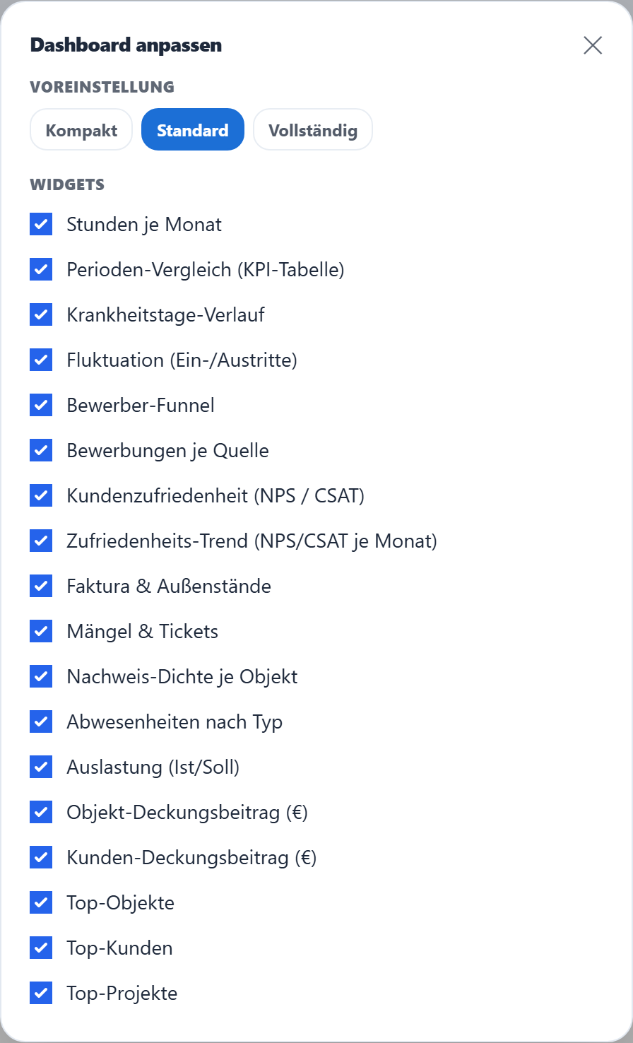 Analysen-Widgets anpassen