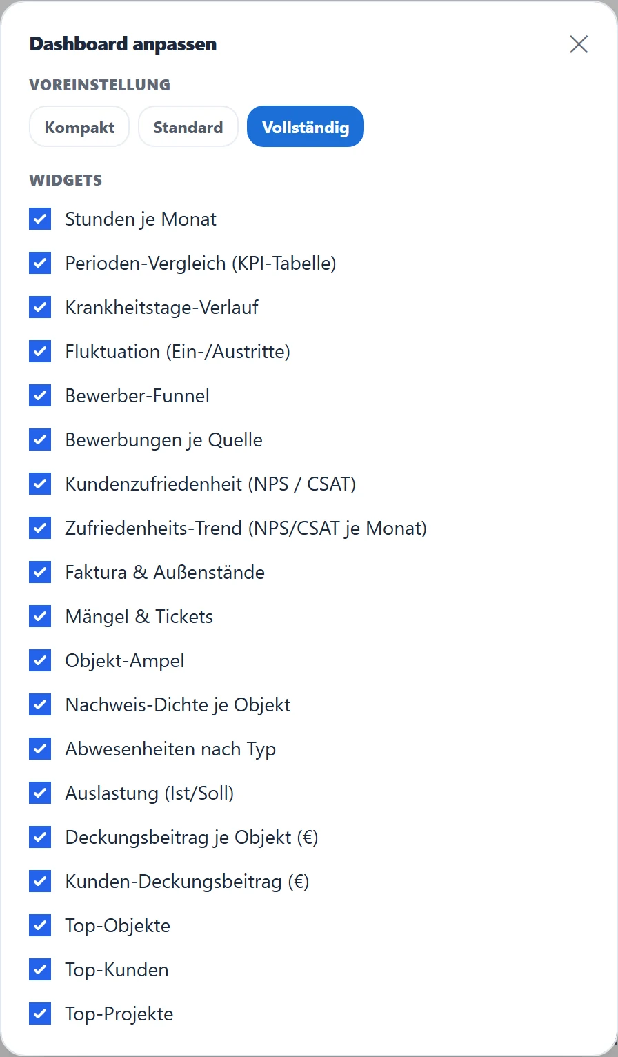 Analysen-Widgets anpassen
