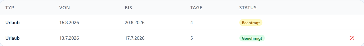 Anträge mit Status — genehmigte lassen sich stornieren.