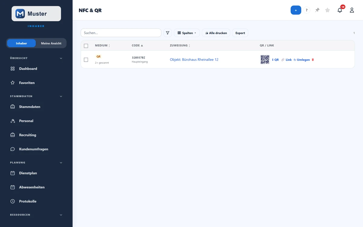 Übersicht der ausgegebenen Tags