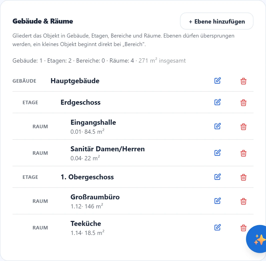 Die Gliederung eines Bürohauses: ein Gebäude, zwei Etagen, vier Räume. Die Kopfzeile zählt zusammen, was eingetragen ist, samt Gesamtfläche.