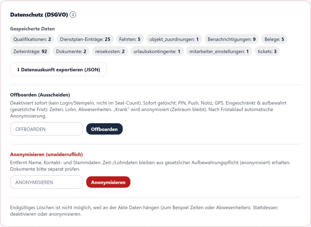 Der Kasten „Datenschutz" im Reiter „Account". Den Punkt „Anonymisieren" sieht nur der Inhaber.
