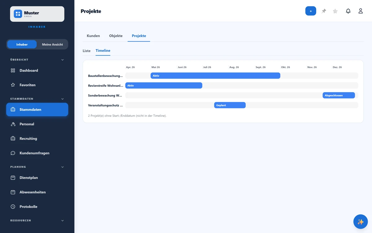 Timeline (Gantt): Projekt-Laufzeiten auf einen Blick.