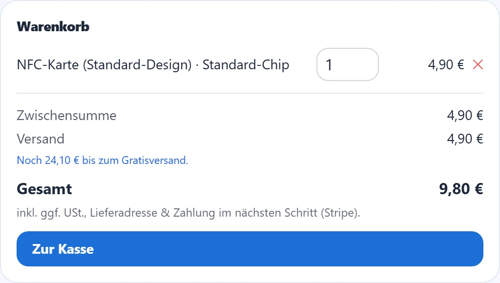 Der Warenkorb: Mengen anpassbar, darunter Zwischensumme, Versand und Gesamtbetrag, dazu wie viel bis zum Gratisversand fehlt.