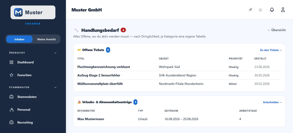 Tablet · Objektleitung — alles Offene auf einen Blick: Tickets je Objekt und offene Anträge.